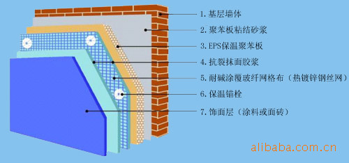2026年4月踫网厂家推荐指南：电焊网点焊网边角保温条公司优选！(图1)