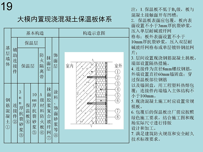 【裕华城】郑州双地铁教育大盘实景现房与省实验名校为邻献映品质生活-售楼处电话-最新价格-户型鉴赏-区位讲解(图1)