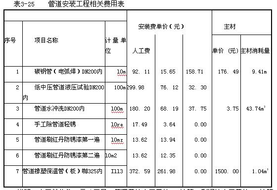 发挥市场监管职能优势助推重点产业链高质量发展新闻发布会(图1)