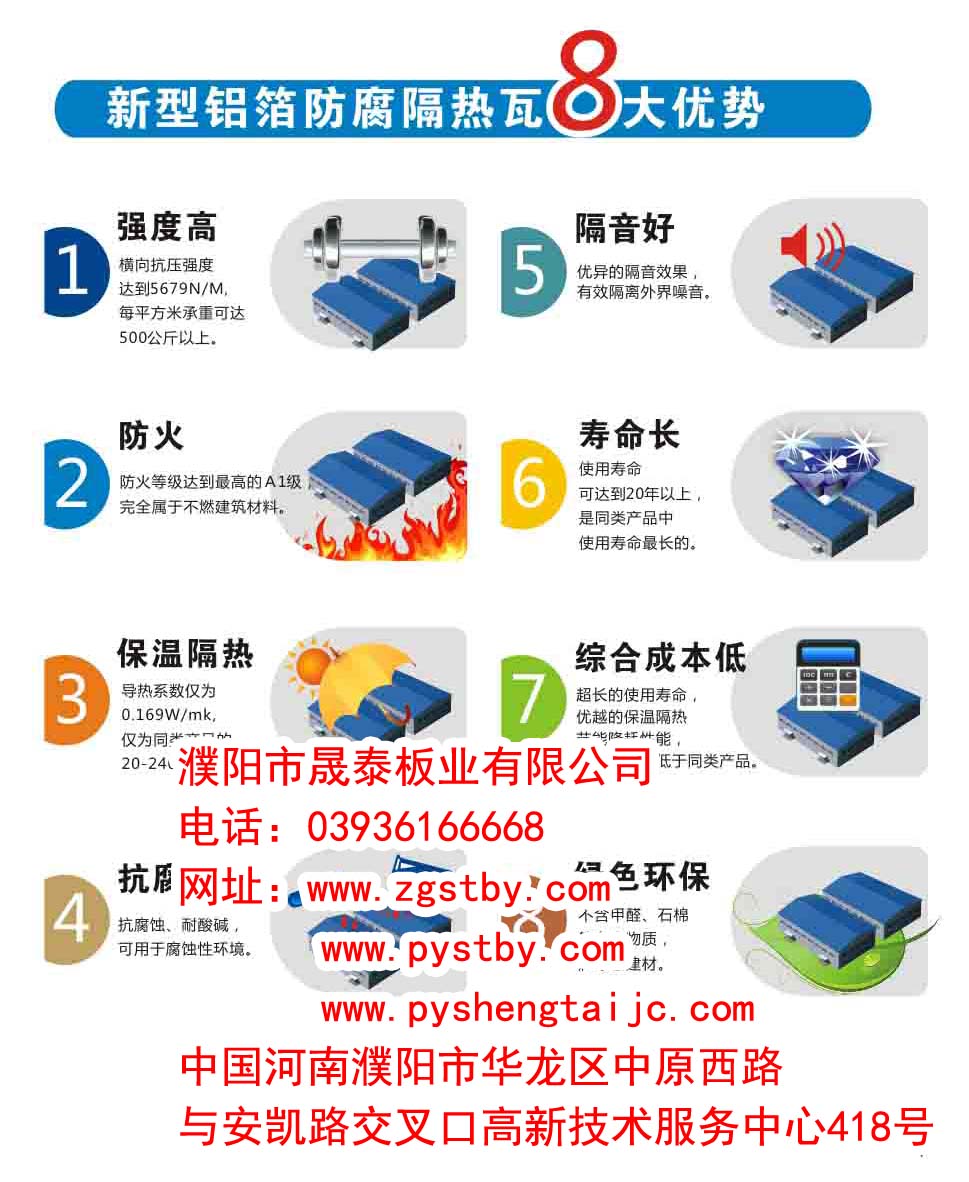抹面砂浆(图1)