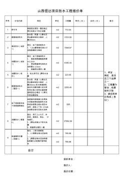 2026年6月贵阳防水材料厂家推荐指南:防水补漏材料外墙国标地下室屋顶公司优选(图1)
