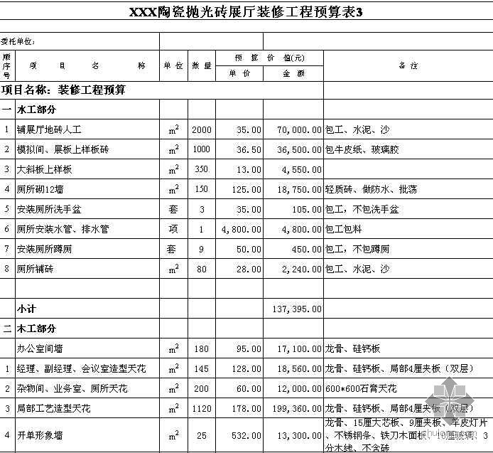 如何挑选鄂尔多斯装饰公司适配多元家装需求(图1)