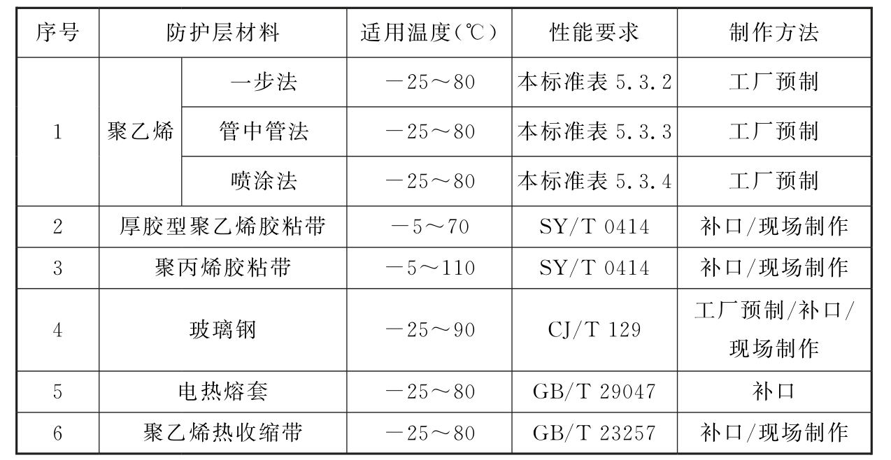 2026年5月北京彩钢岩棉板供货厂家推荐指南：彩钢岩棉复合板外墙板防火安装公司优选！(图1)