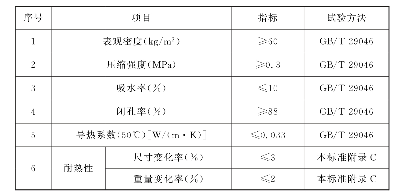 济南有岗!这家央企公开招聘了(图1)