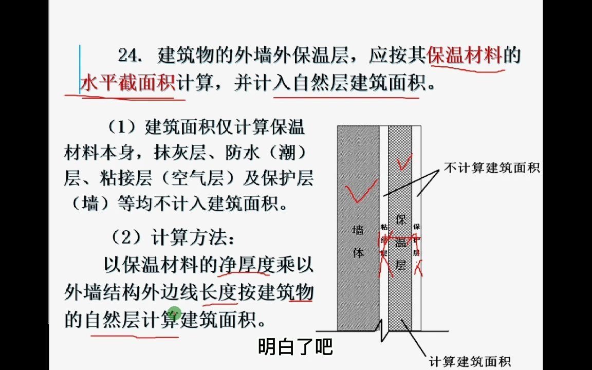 保温工程造价组成图(图1)
